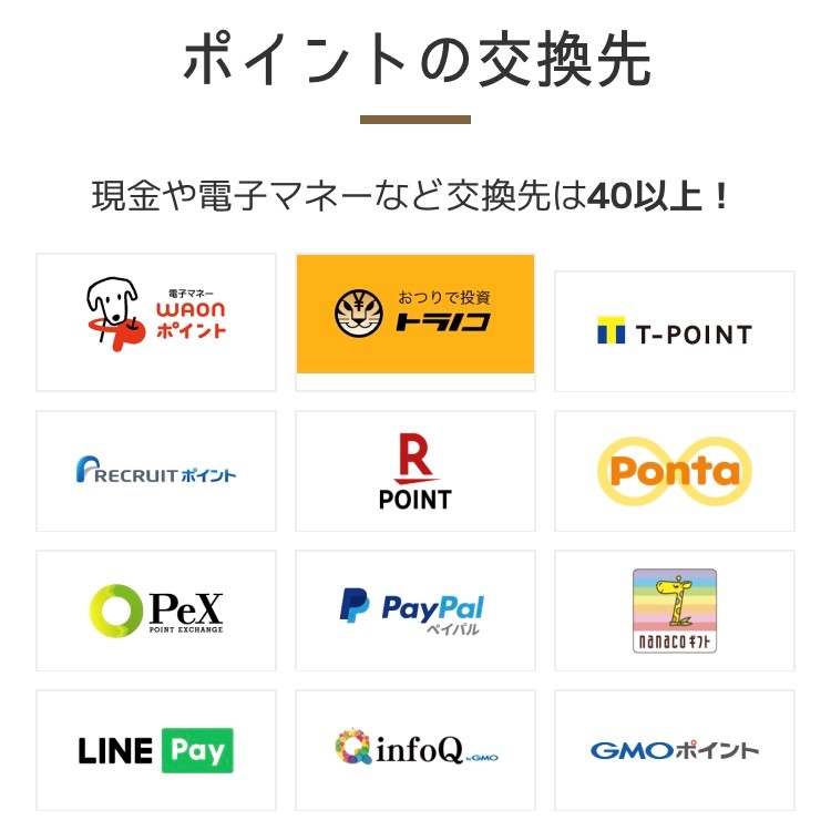ポイントタウンの交換先