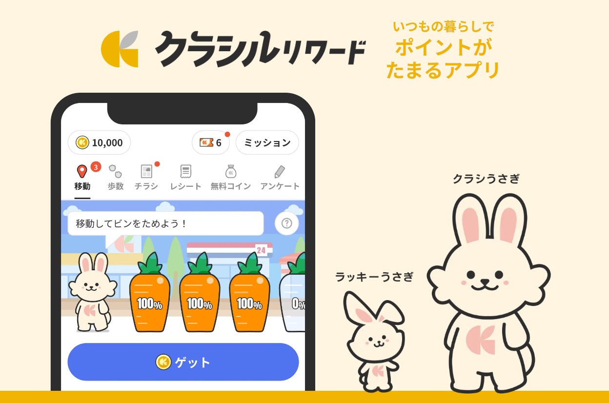 クラシルリワード