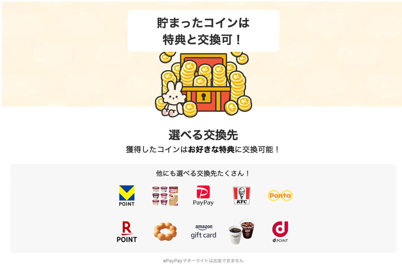 クラシルリワードのポイント