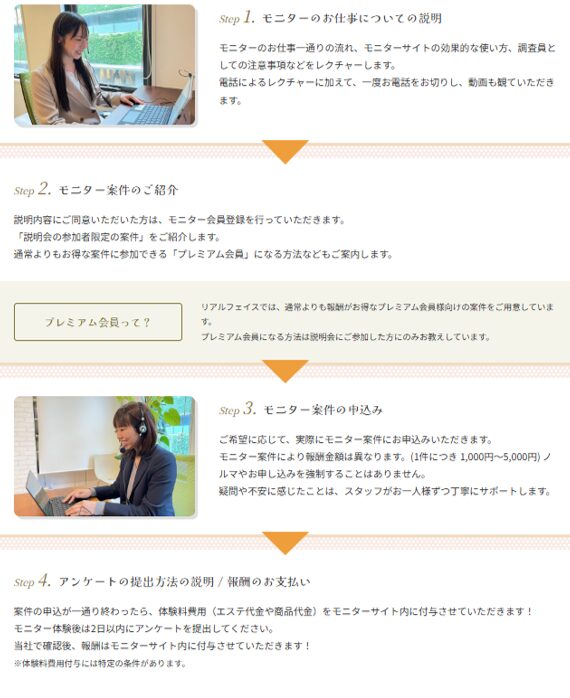 ファンモニの口コミ