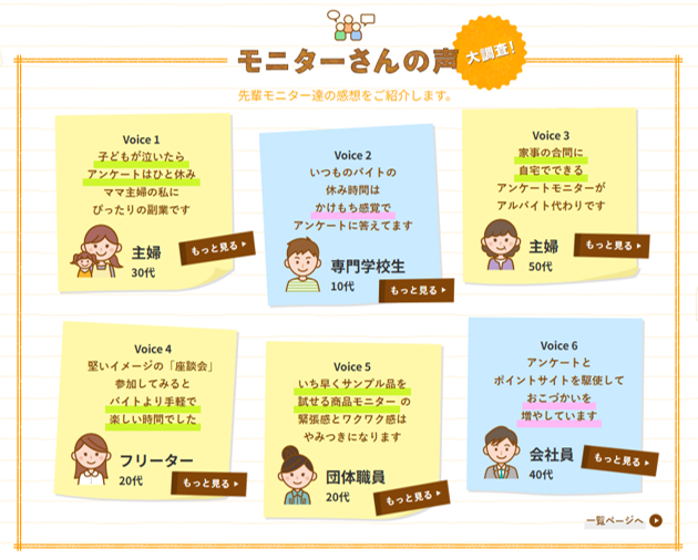 ファンモニ利用者の口コミ